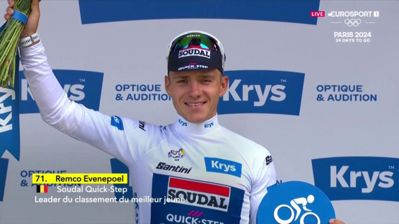 Ремко Эвенепул: “Я сделал всё возможное, чтобы минимизировать потери на 4-м этапе Тур де Франс-2024”