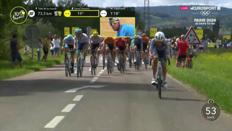 Яспер Филипсен релегирован, Марк Кэвендиш лишён очков в зачёт зелёной майки и оштрафован на 6-м этапе Тур де Франс-2024
