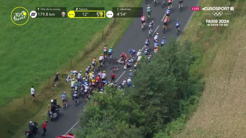 Массовое падение без последствий для Тадея Погачара и сход Фабио Якобсена на 12-м этапе Тур де Франс-2024