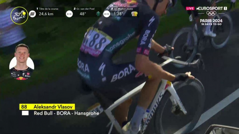 Александр Власов сошёл с Тур де Франс-2024 перед 10-м этапом