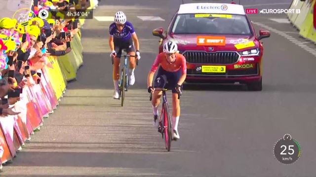 Tour de France Femmes avec Zwift-2024.  8