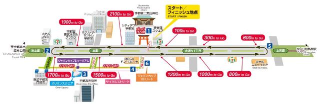 Utsunomiya Japan Cup Criterium-2024. 