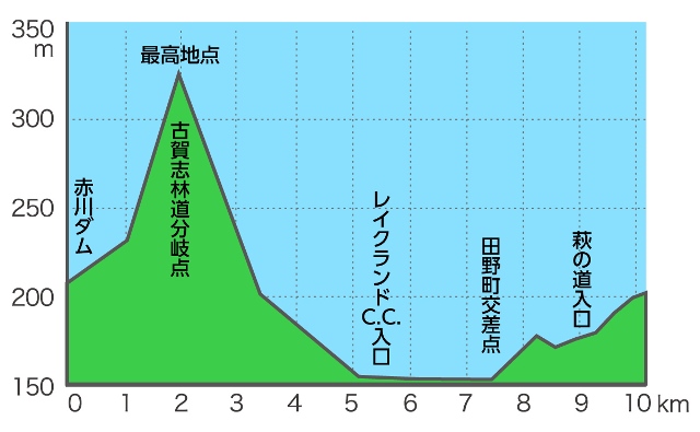 Utsunomiya Japan Cup-2024. 