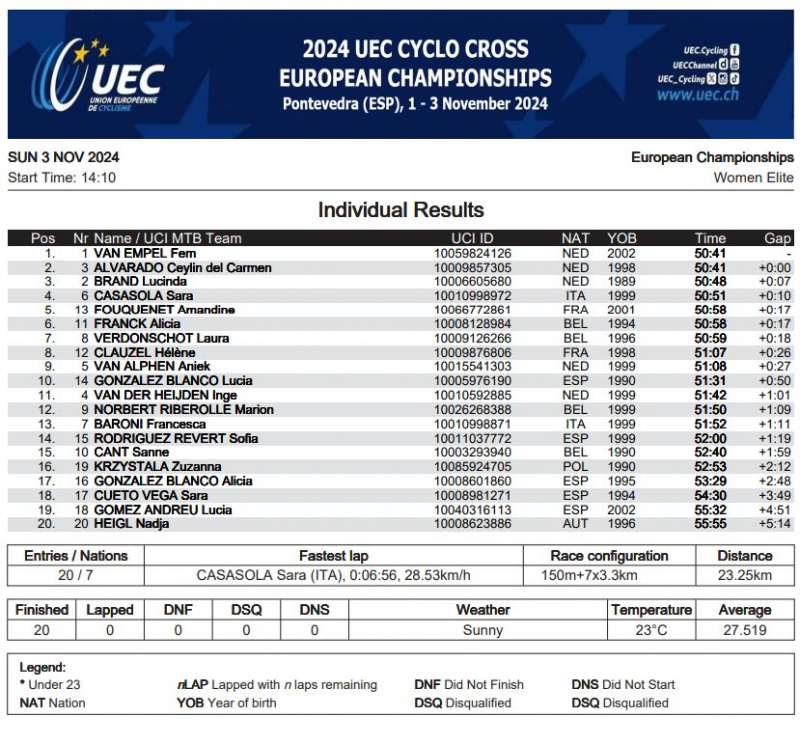    -2024. UEC-2024. . 