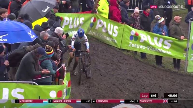 UCI World Cup Hulst 2024. . . 