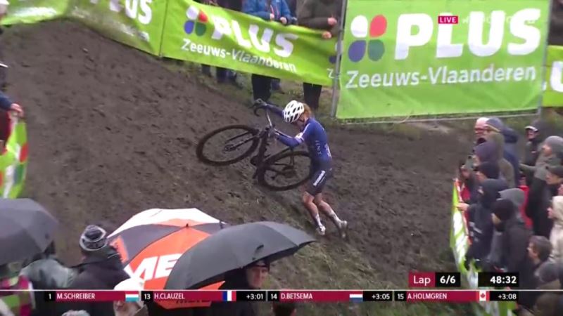 UCI World Cup Hulst 2024. . . 