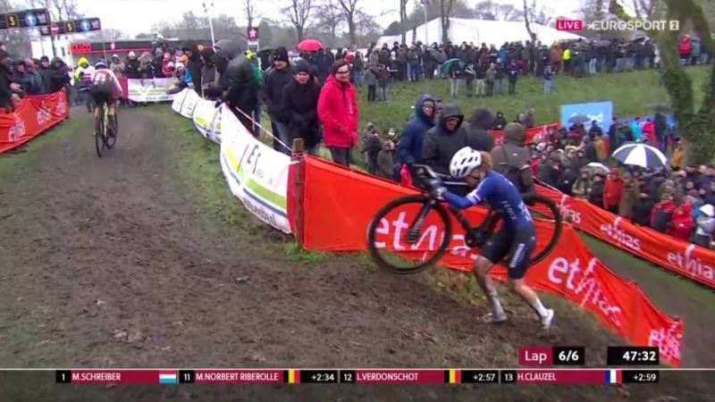 UCI World Cup Hulst 2024. . . 