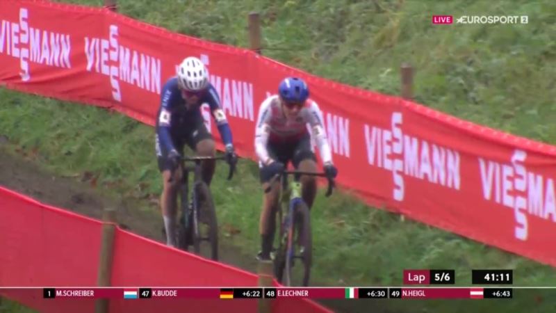 UCI World Cup Hulst 2024. . . 