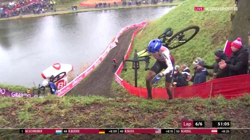 UCI World Cup Hulst 2024. . . 