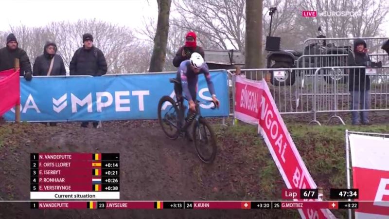 UCI World Cup Hulst 2024. . 