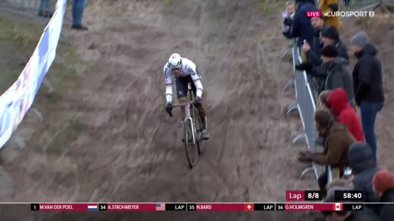 UCI World Cup Zonhoven-2024. . 