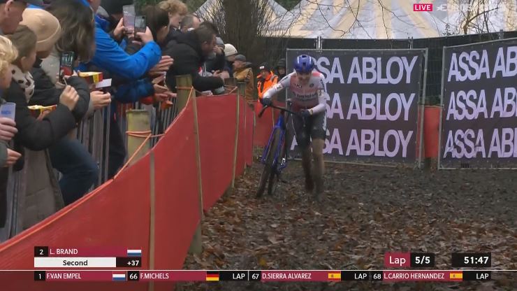 UCI World Cup Gavere-2024. . . 