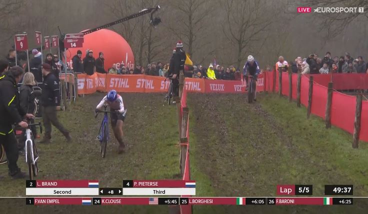 UCI World Cup Gavere-2024. . . 