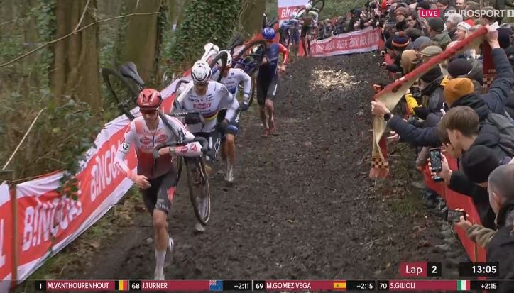 UCI World Cup Gavere-2024. . 