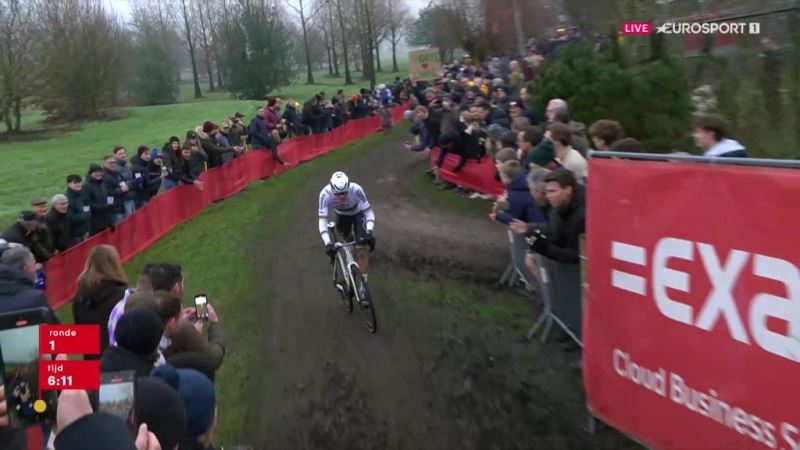 Exact Cross Loenhout - Azencross-2024. . 