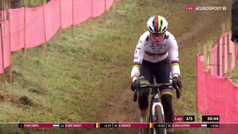 UCI World Cup Besancon-2024. . . 