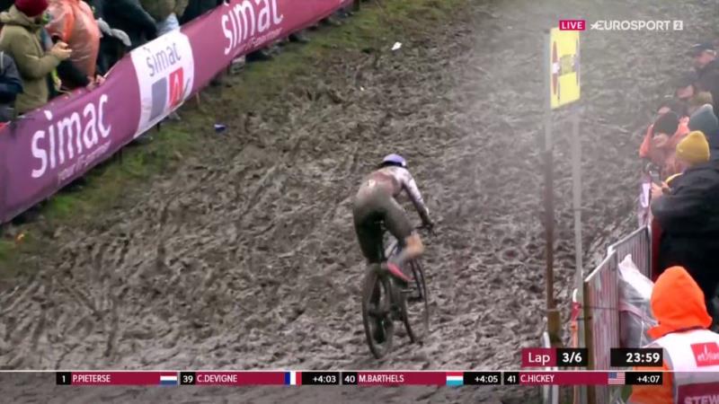 UCI World Cup Dendermonde-2025. . . 