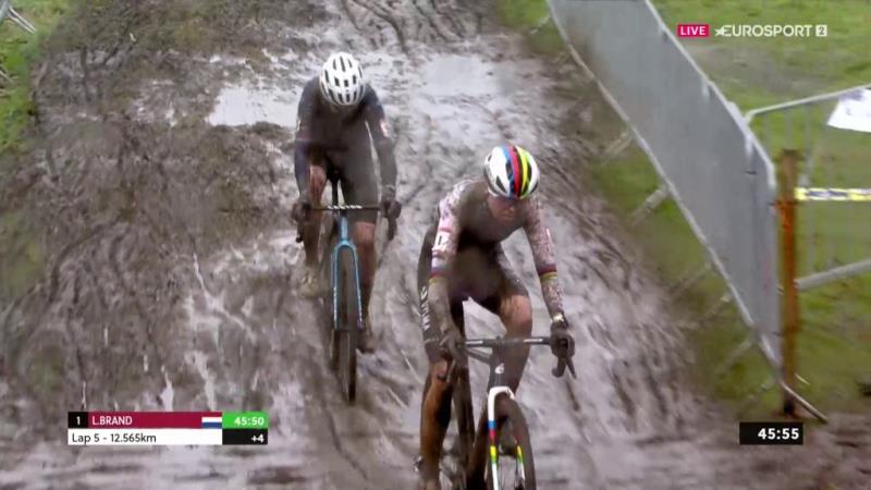 UCI World Cup Dendermonde-2025. . . 