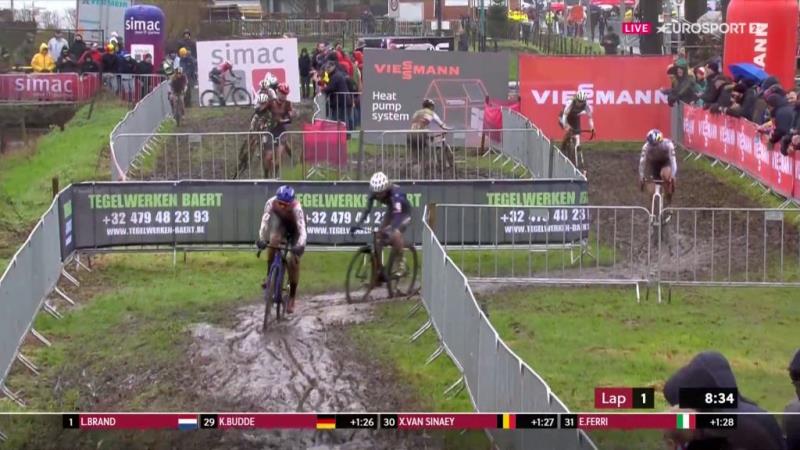 UCI World Cup Dendermonde-2025. . . 