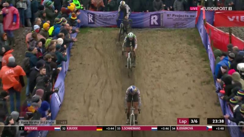 UCI World Cup Dendermonde-2025. . . 