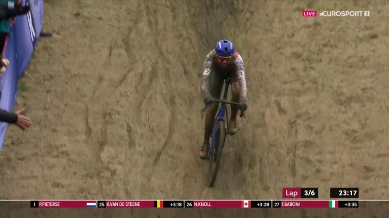 UCI World Cup Dendermonde-2025. . . 