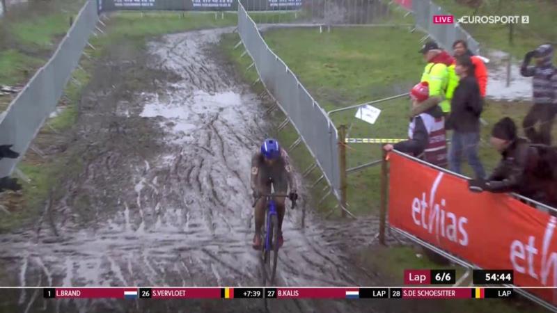 UCI World Cup Dendermonde-2025. . . 