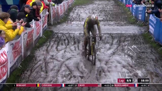 UCI World Cup Dendermonde-2025. . 