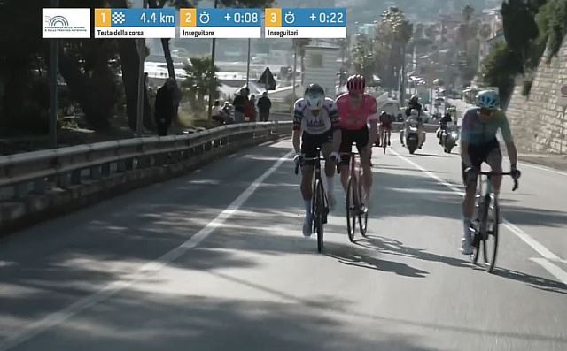 Trofeo Laigueglia-2025. 