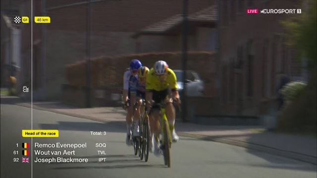 Brabantse Pijl-2025. 