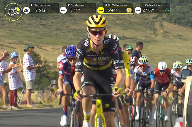  ,     Visma Lease a Bike 10-    -2025