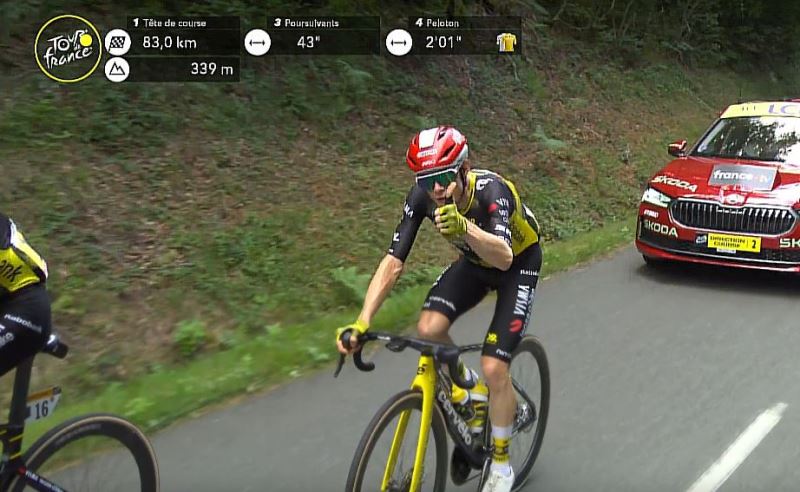  Visma Lease a Bike  15-    -2025