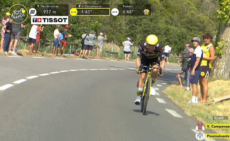 Visma Lease a Bike  15-    -2025