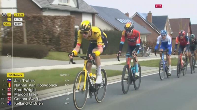    —   “Omloop Het Nieuwsblad”-2023