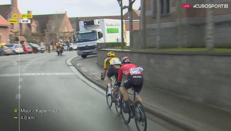    —   “Omloop Het Nieuwsblad”-2023