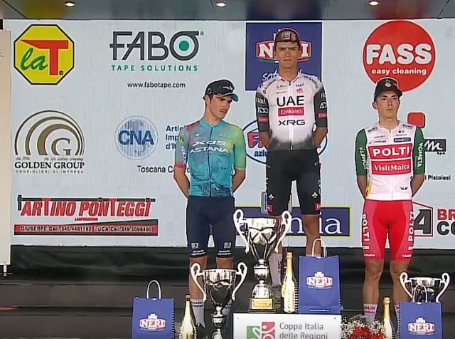 GP Industria & Artigianato -2025. ����������