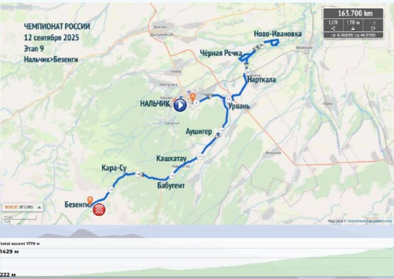 "������ ������� ��������� �������"-2025. ���� 9. ����������