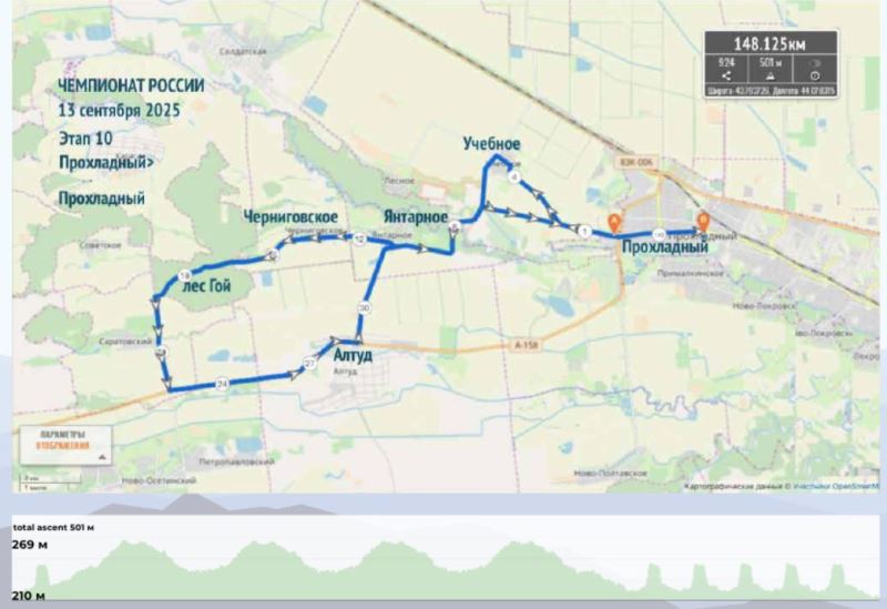 "������ ������� ��������� �������"-2025. ���� 10. ����������