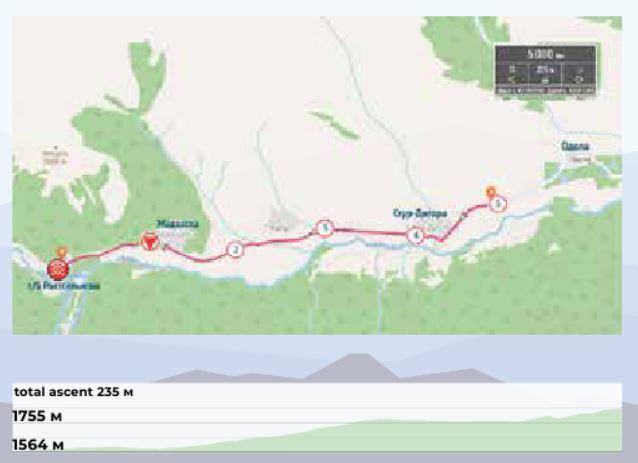 "������ ������� ��������� �������"-2025. ���� 12. ����������