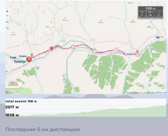 "������ ������� ��������� �������"-2025. ���� 13. ����������