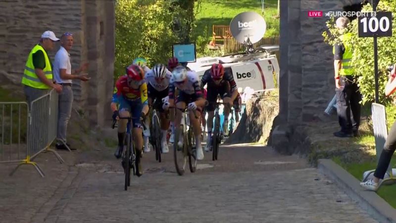 ��� �����������-2025. ���� 3. ����������