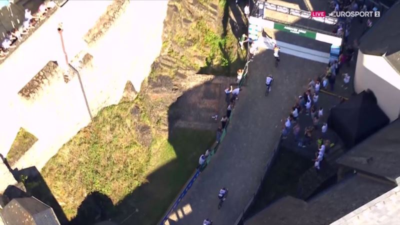 ��� �����������-2025. ���� 3. ����������