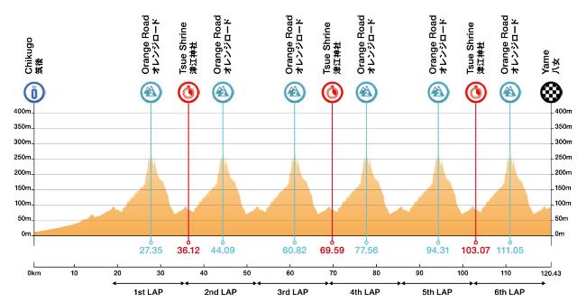 ��� ����-2025. ���� 1. ����������