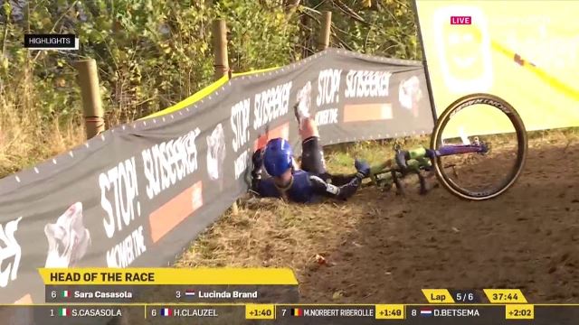 ���������. Telenet Superprestige Overijse-2025. �������. ����������