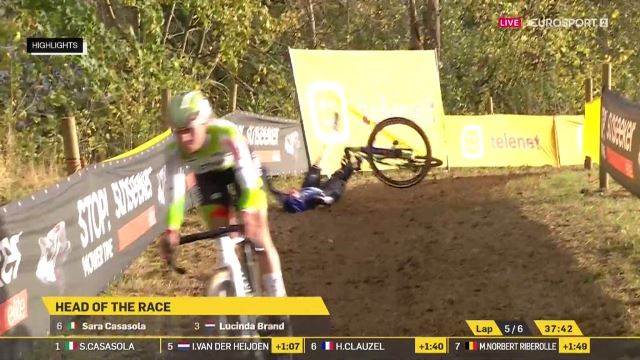 ���������. Telenet Superprestige Overijse-2025. �������. ����������