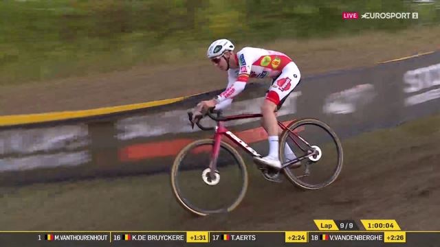 ���������. Telenet Superprestige Overijse-2025. ����������