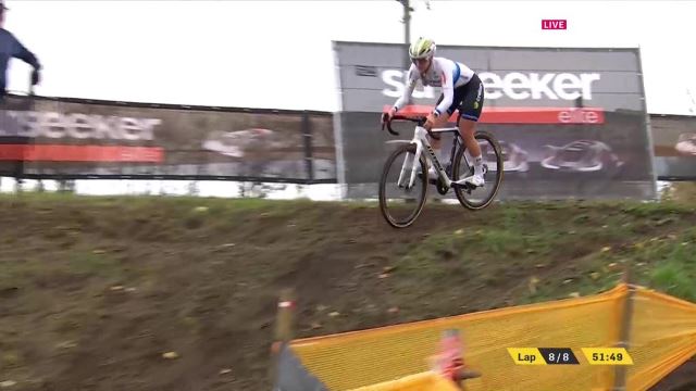 Велокросс. Superprestige Niel - Jaarmarktcross-2025. Женщины. Результаты Велокросс. Superprestige Niel - Jaarmarktcross-2025. Женщины. Результаты