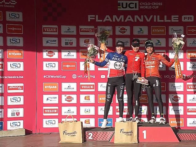 Аник ван Альфен — победительница этапа Кубка мира UCI по велокроссу-2025 во Фламанвиле Аник ван Альфен — победительница этапа Кубка мира UCI по велокроссу-2025 во Фламанвиле