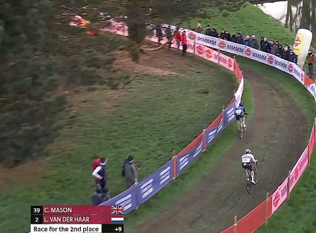 ���� ��� ������� ���� ����� ���� UCI �� ����������-2025 �� ����������