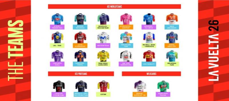 ������� Kern Pharma � Burgos Burpellet BH �������� ����������� �� ������� �������-2026