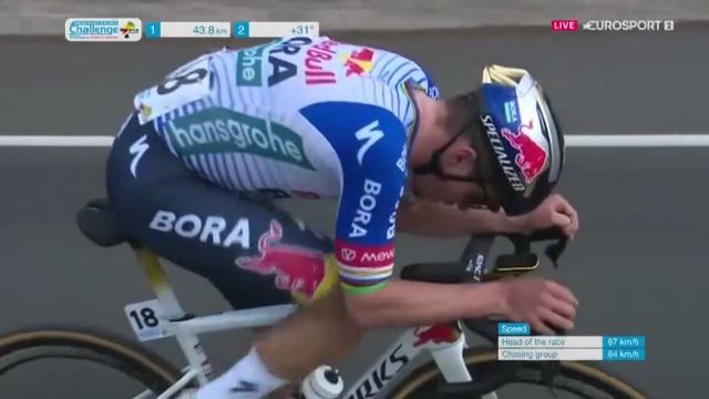 Challenge Mallorca - Trofeo Serra Tramuntana-2026. ����������